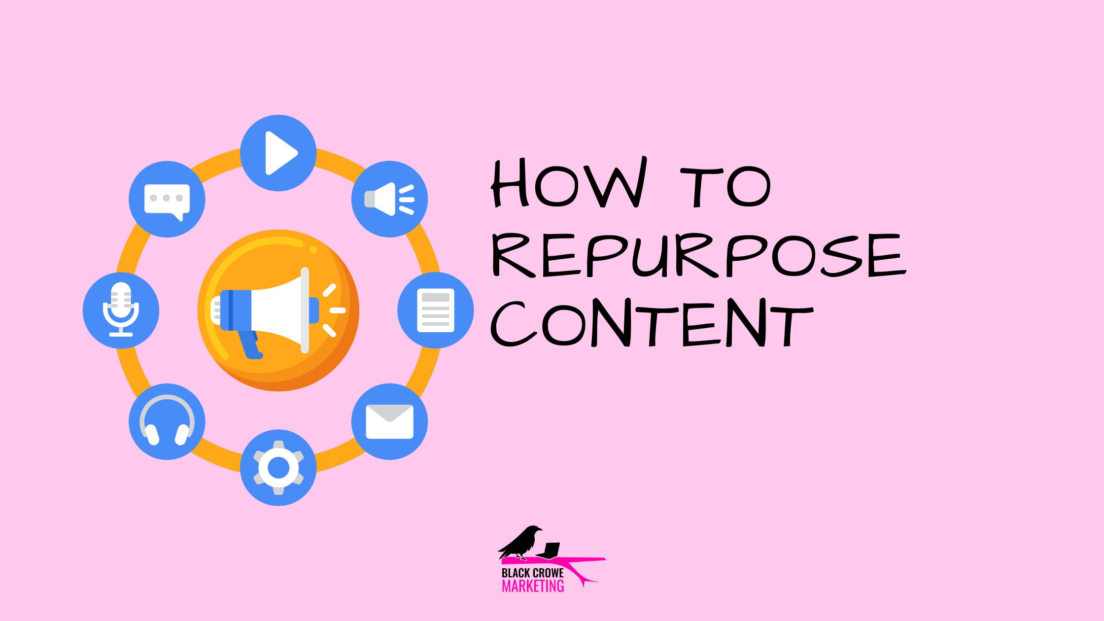 How to Repurpose Content (and Why You Should)